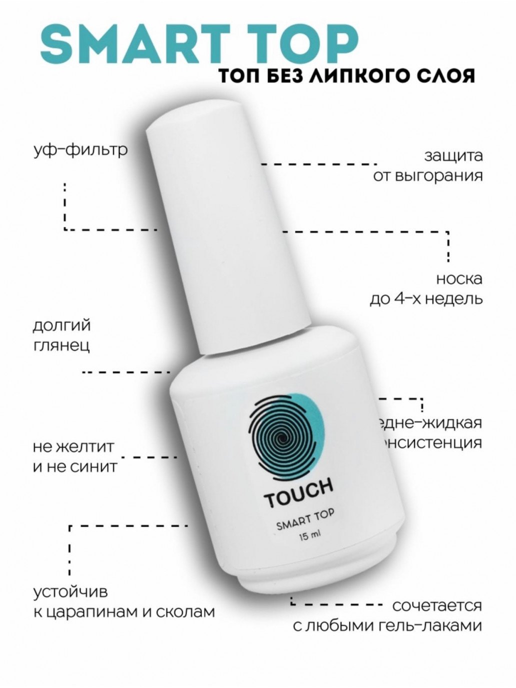 Смарт топ. Топ с липким слоем для маникюра состав. Топ без липкого слоя где прочитать на бутылочке.